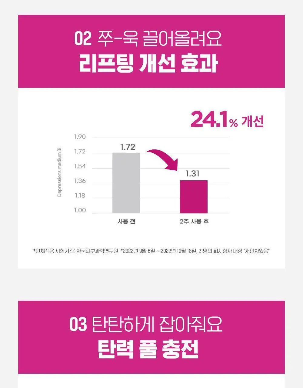 [곽민경PICK/단독기획] CKD 겔마스크 4+1매 (모공탄력/기미잡티) 2종 상세페이지 29